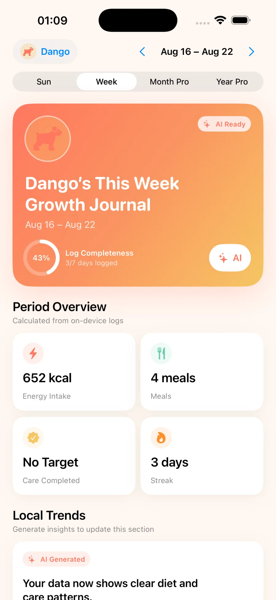 Health analysis