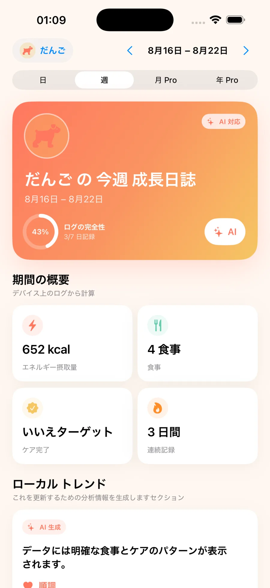 健康分析
